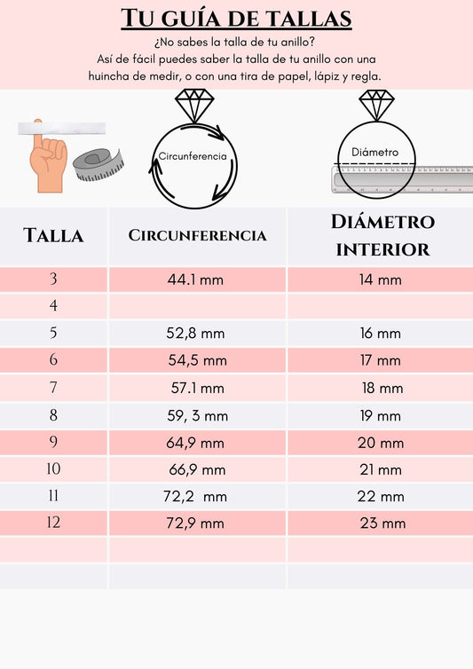 Guía de Tallas Anillos